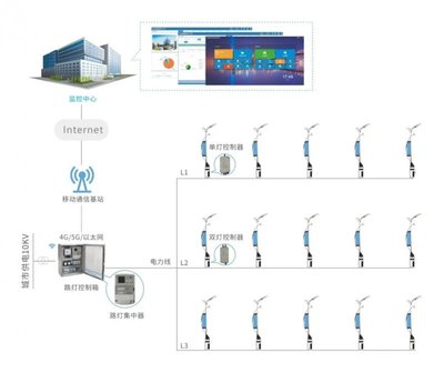 力合微賦能2021全運(yùn)會(huì) 物聯(lián)網(wǎng)技術(shù)點(diǎn)亮智能家居新圖景